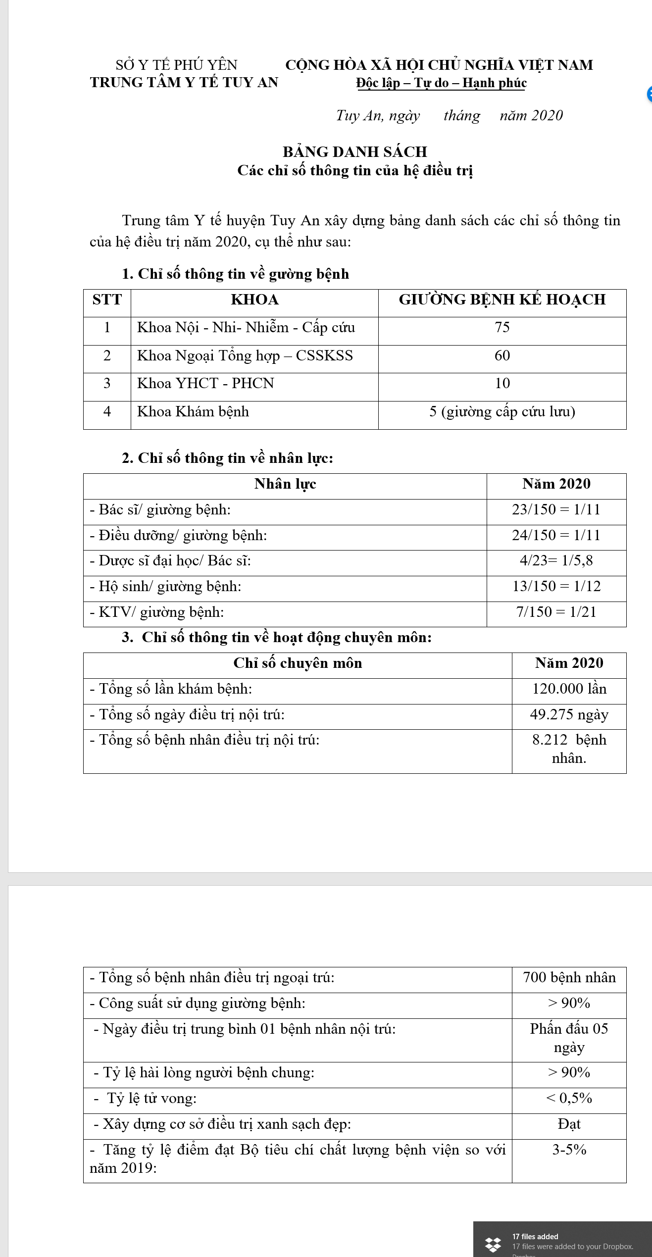 Các chỉ số thông tin của hệ điều trị